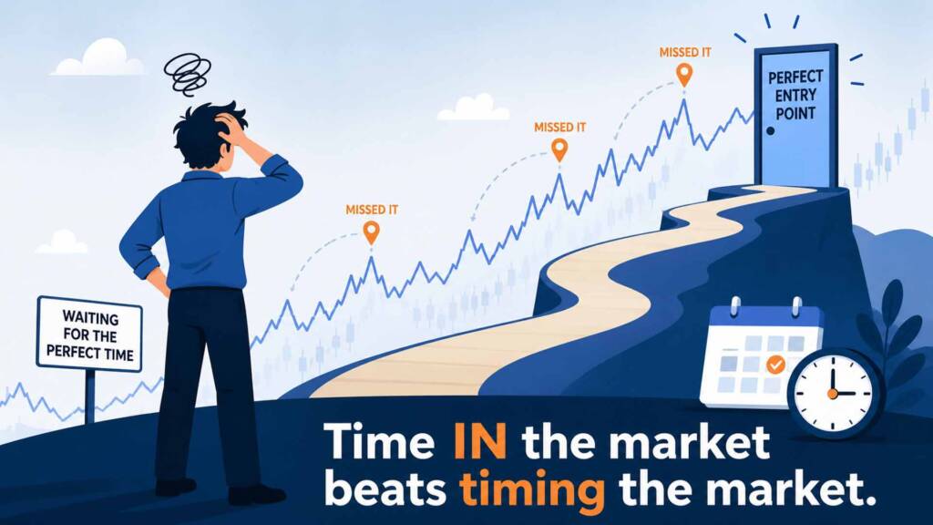 Investor trying to time the market missing the best