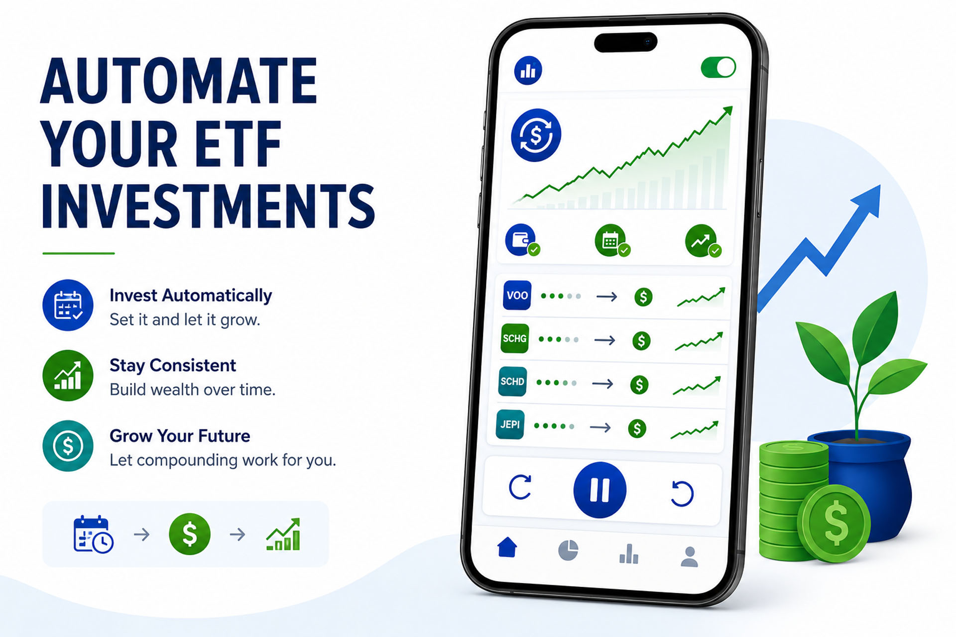 Step-by-step visual guide showing how to automate investments with an ETF strategy using dollar cost averaging on a phone app dashboard