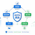 The 5 Best ETFs for a Roth IRA in 2026